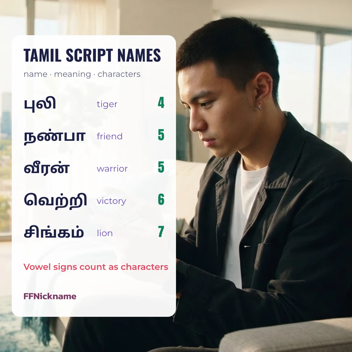 FF nickname Tamil script names such as புலி and நண்பா with their character counts