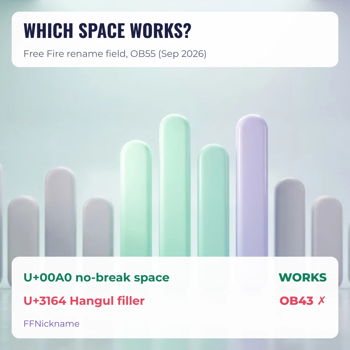 Free Fire name space: the no-break space U+00A0 works, the Hangul filler U+3164 is blocked since OB43